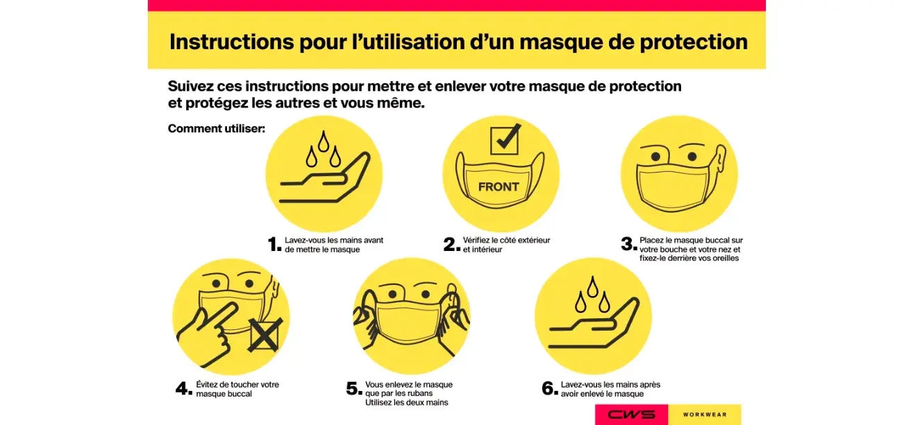 Instructions mask FR