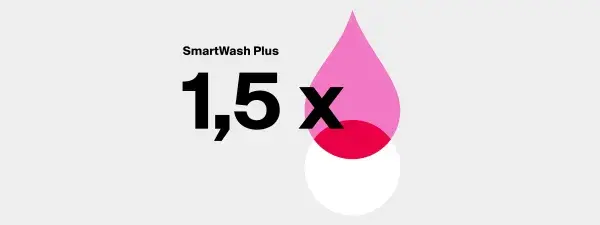 Saving water thanks to CWS Smart Wash Plus