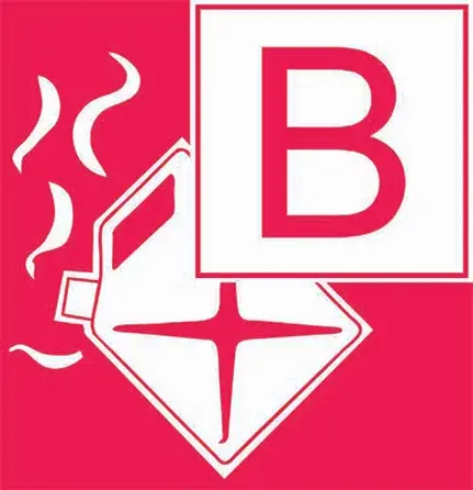 Brandklasse B Feuerlöscher für Brände flüssiger Stoffe