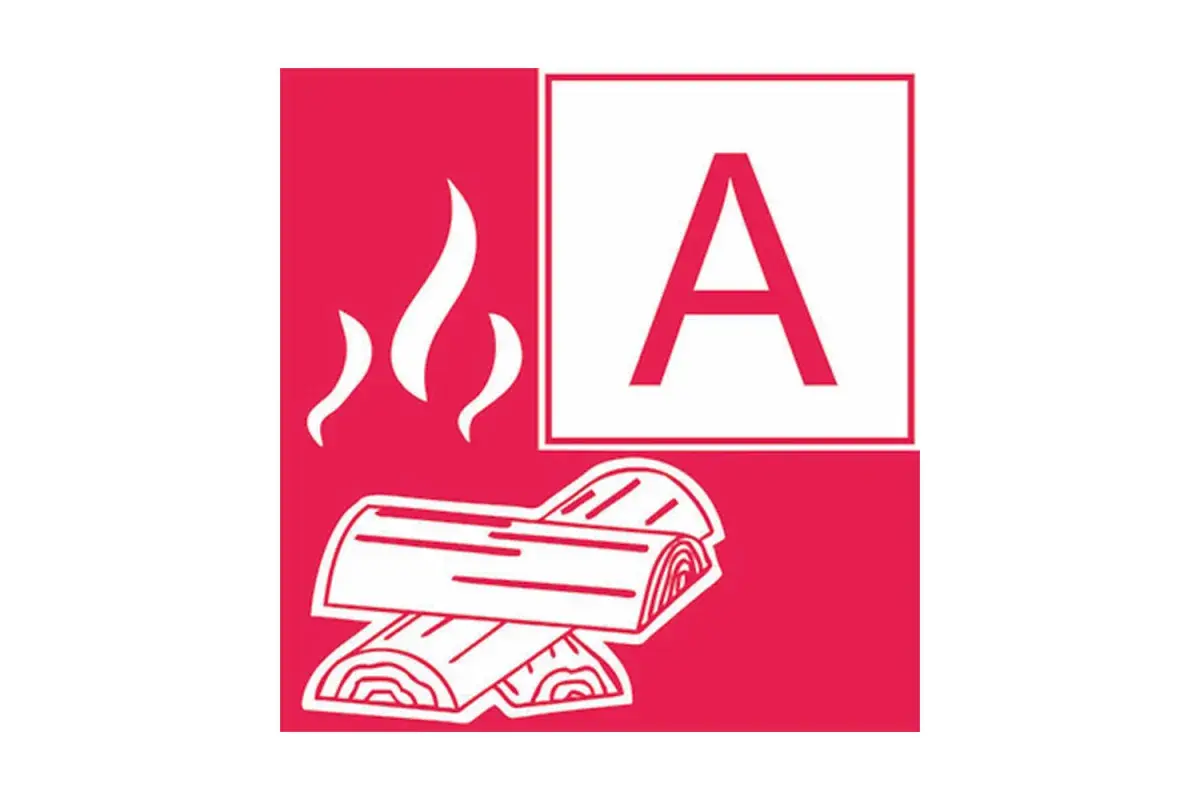 Brandklasse Feuerlöscher-Brandklasse A-CWS Fire Safety