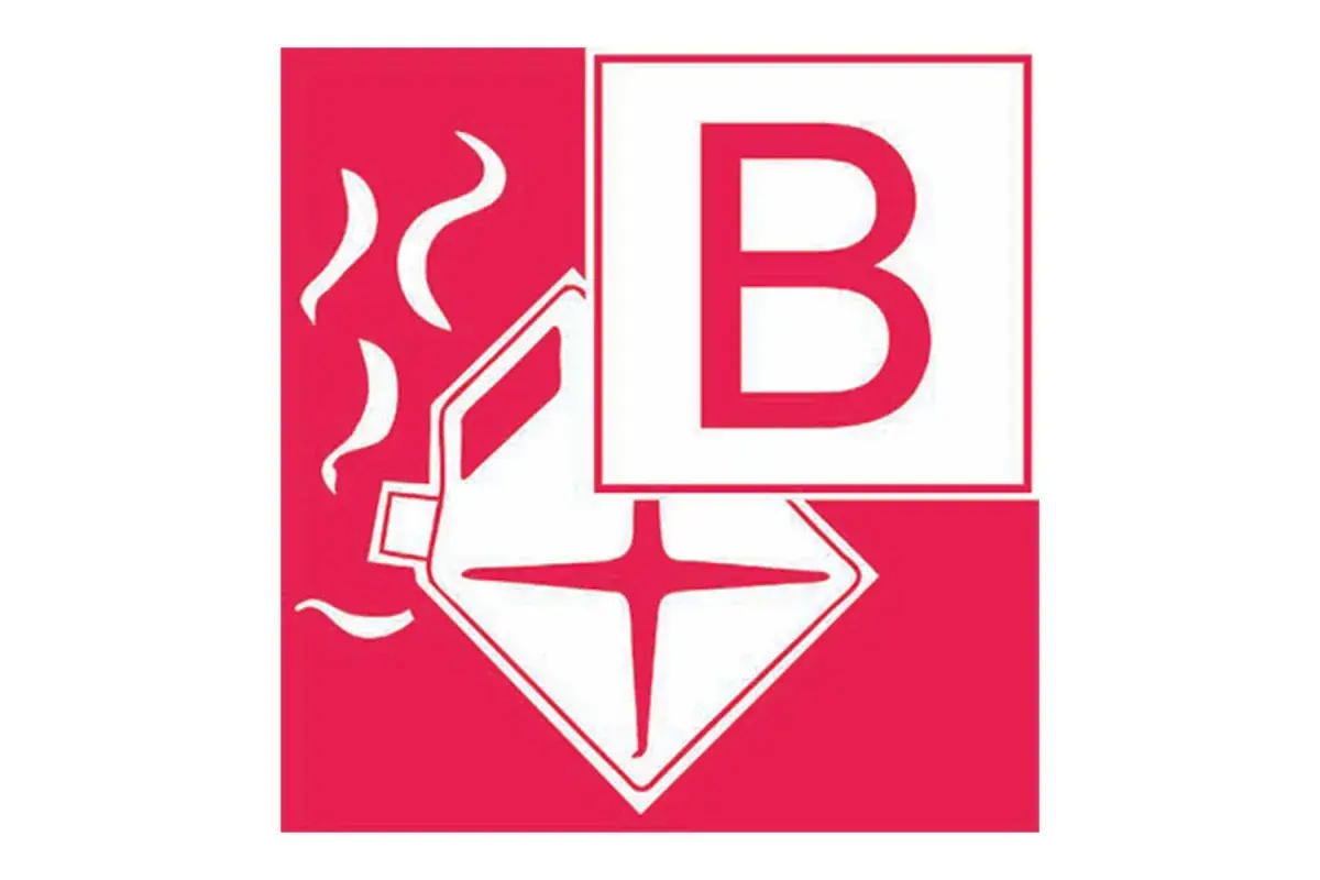 Brandklasse Feuerlöscher-Brandklasse B-CWS Fire Safety