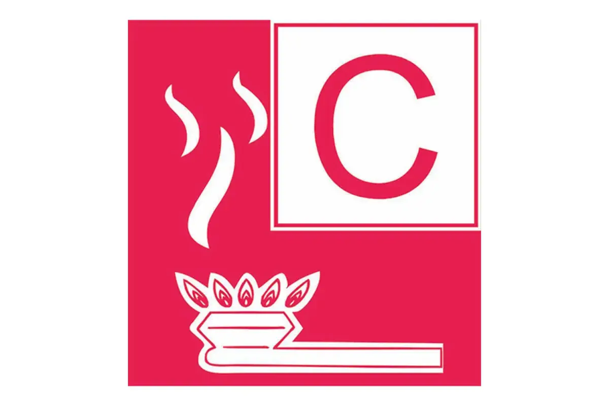 Brandklasse Feuerlöscher-Brandklasse C-CWS Fire Safety