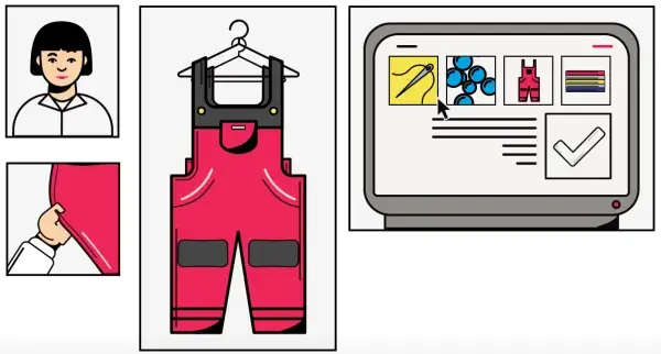 Workwear Animation Video